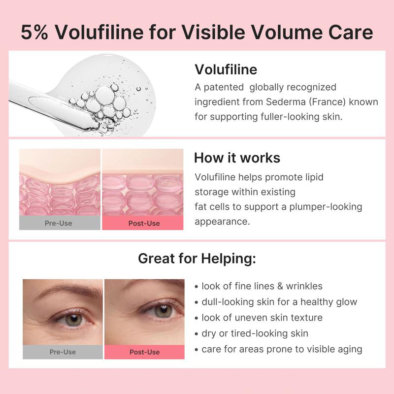 Volufiline Balm Benefits